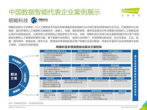 知識賦能，智啟未來 2020年中國知識圖譜行業洞察與企業應用戰略